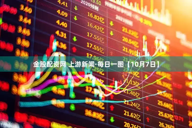 金股配资网 上游新闻·每日一图【10月7日】